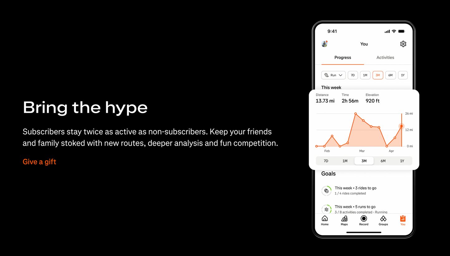 Strava Subscription